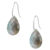 BOUCLES D'OREILLES ALMA OR BLANC LABRADORITE