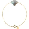 BRACELET OR JAUNE TREFLE LABRADORITE